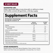 Hormone Crave™ | Women's Botanical Gummies